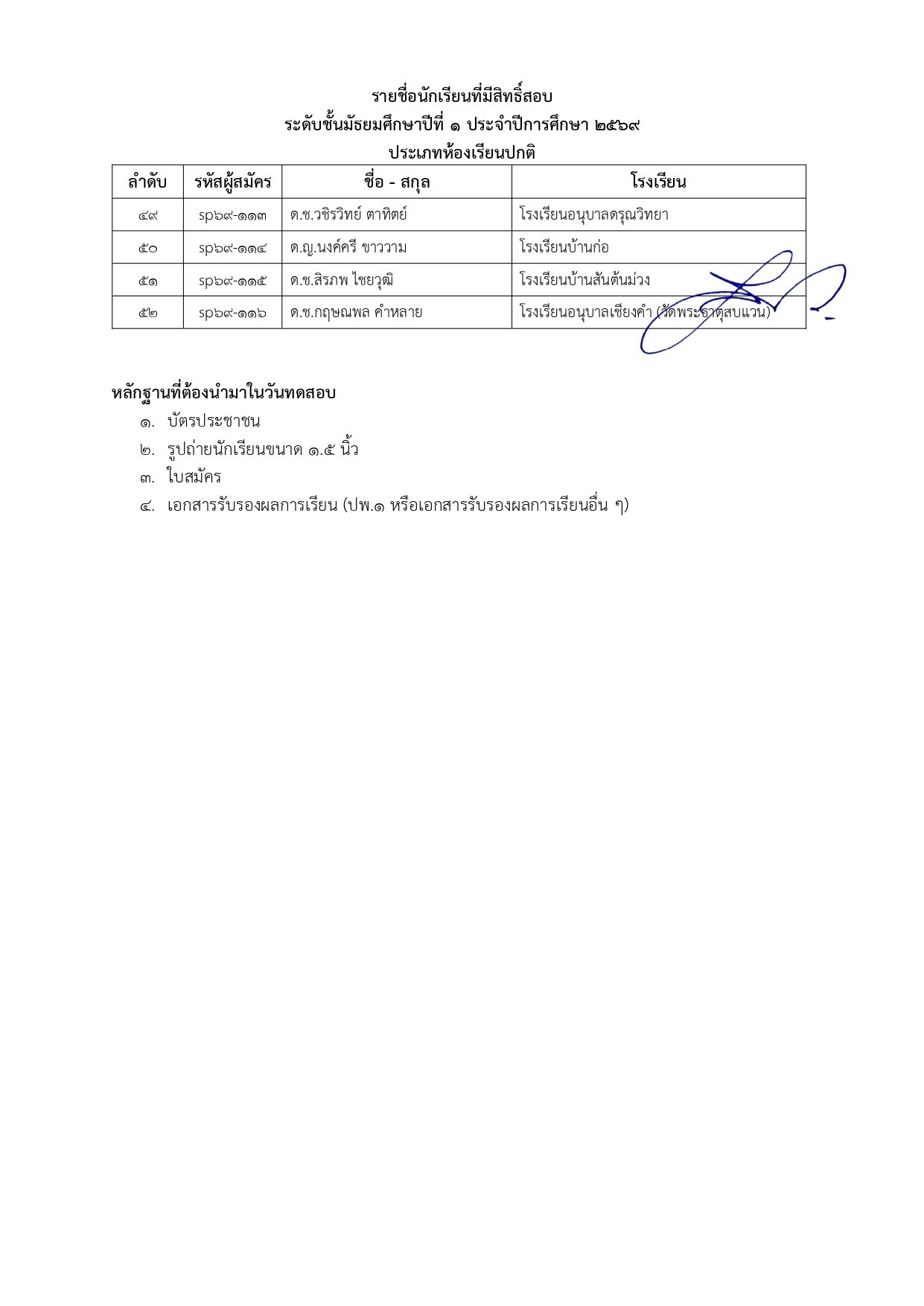 หน้าที่ 4