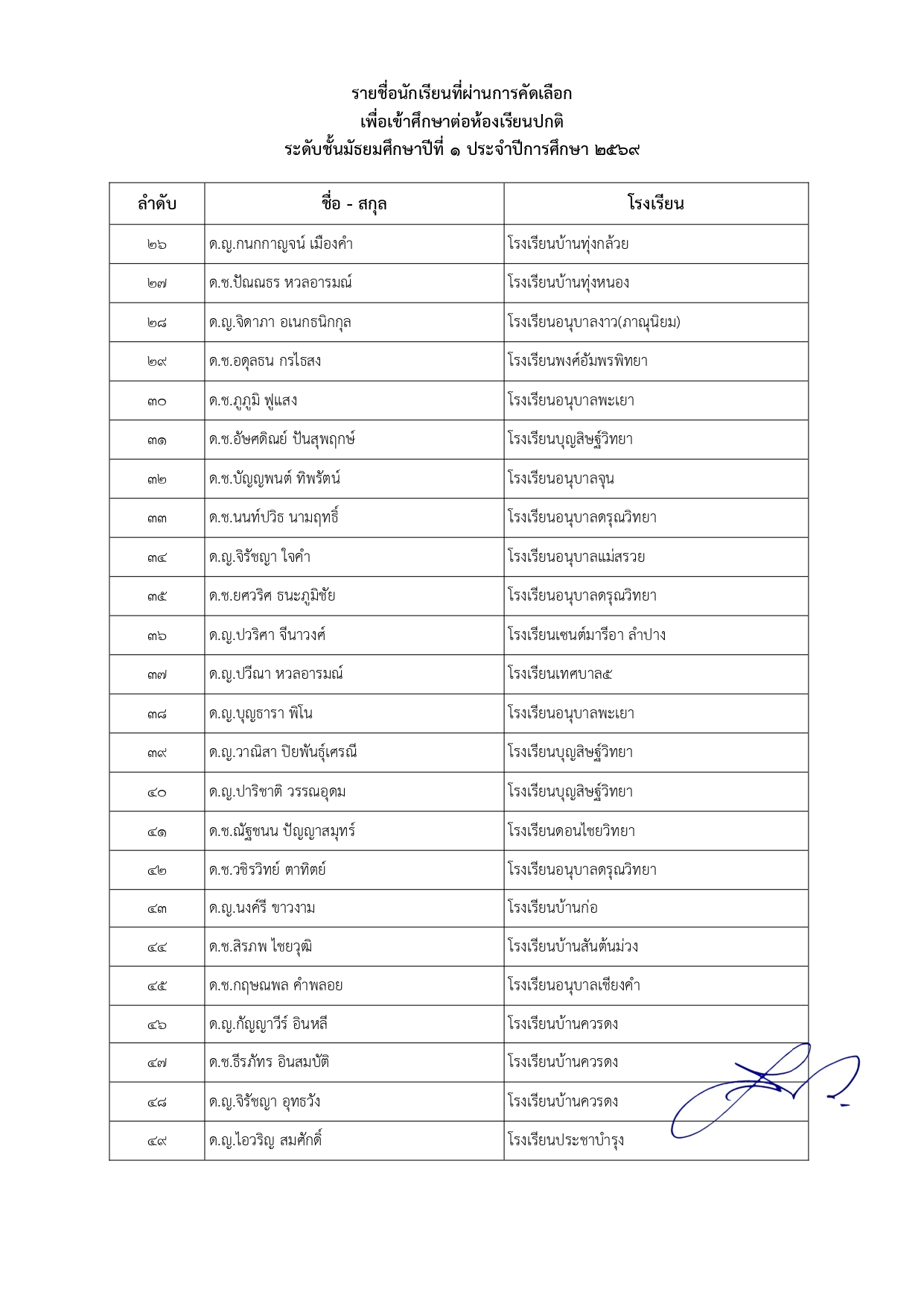 หน้าที่ 3